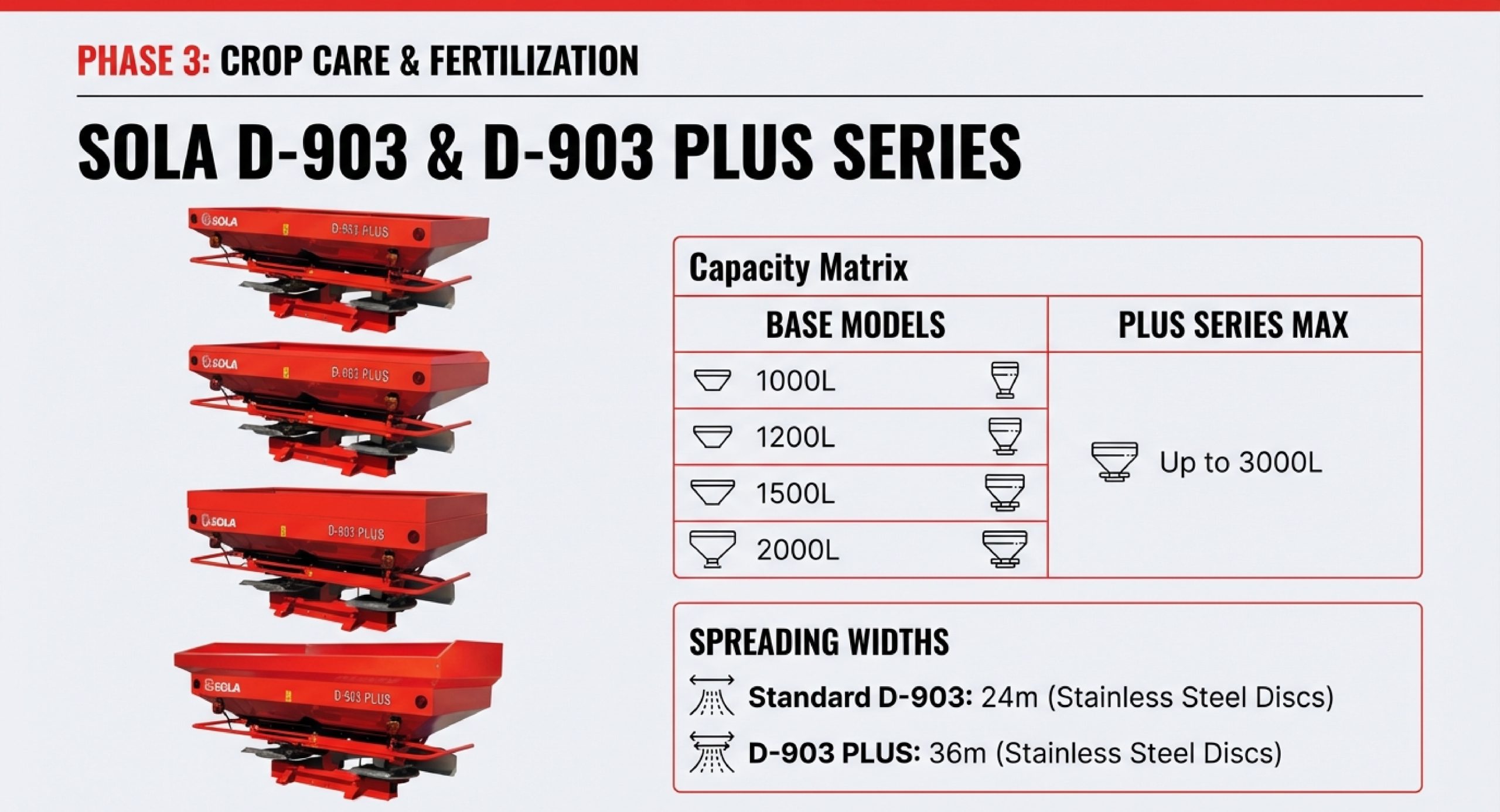 Agricultural_Machinery_Portfolio (1)_page-0007