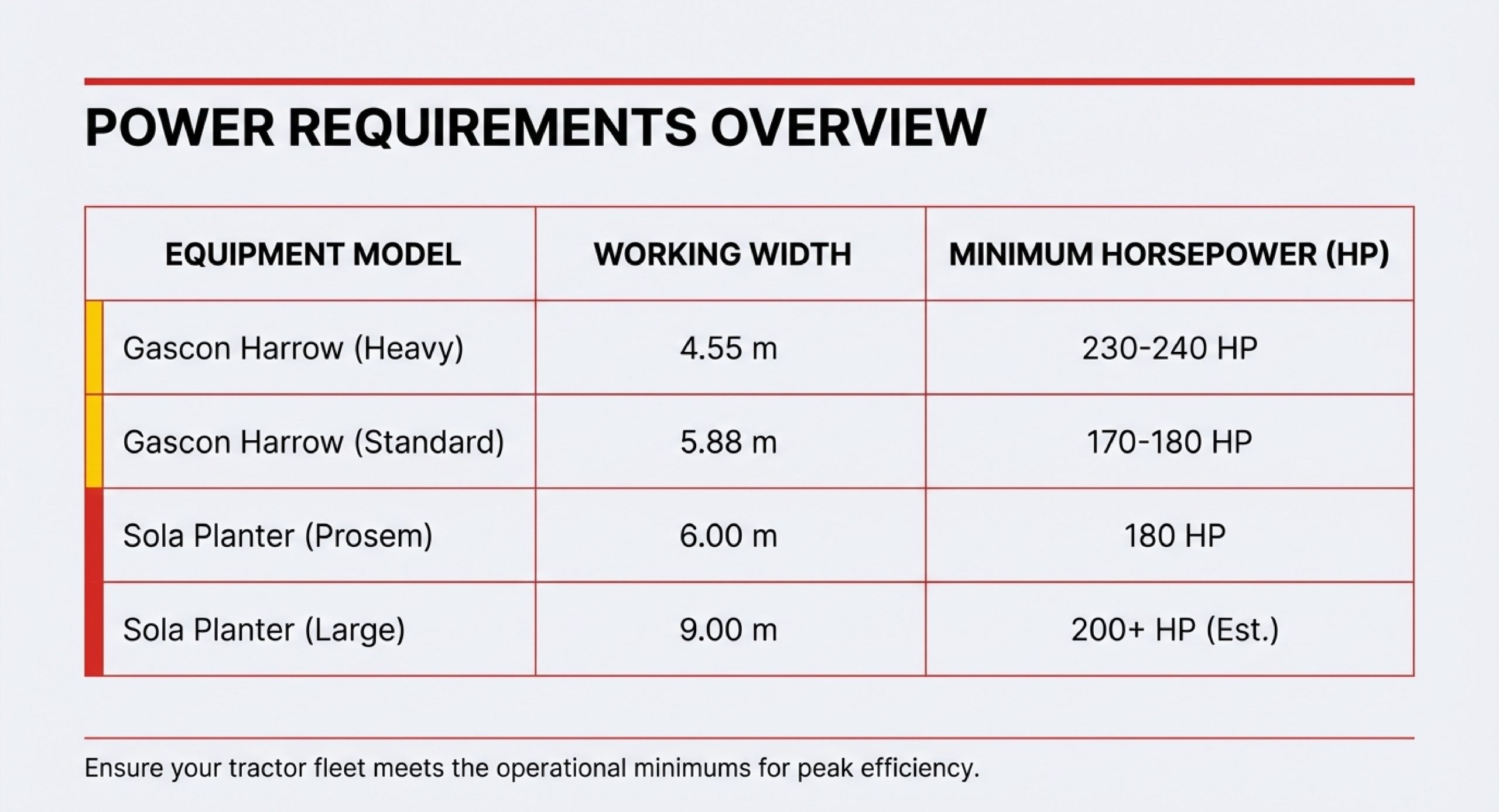 Agricultural_Machinery_Portfolio (1)_page-0010